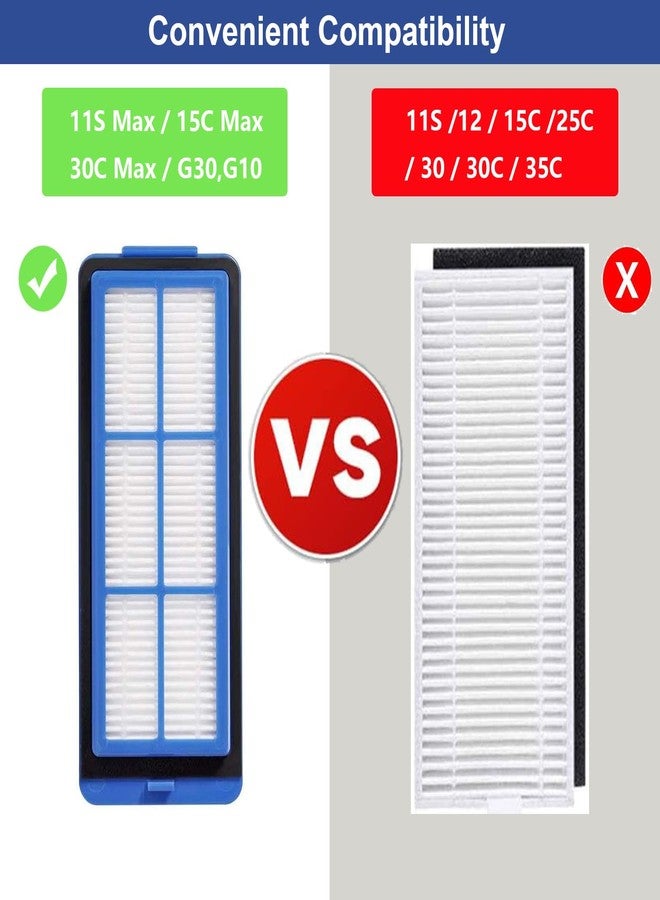 LesinaVac Replacement Part for Eufy RoboVac 11S Max, RoboVac 15C Max, RoboVac 30C Max RoboVac G30 Edge G10 Hybrid Robot Vacuum Cleaner Accessories Kit, Including 1 Main brush, 6 Side brushes, 6 Filters - Image 4